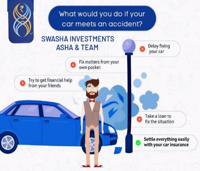 Car & All Vehicle Insurance